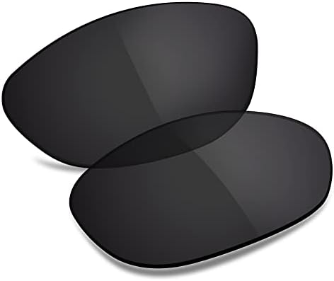 Euphoria - Polarized Sunglass Lens